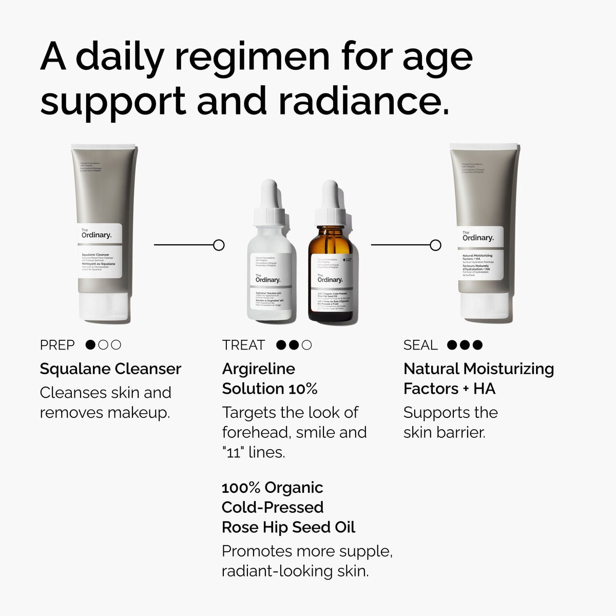 argireline-solution-10-o8 FY25-D41247-ORD-Web-Argl-10pct-1x1-EN-5.jpg