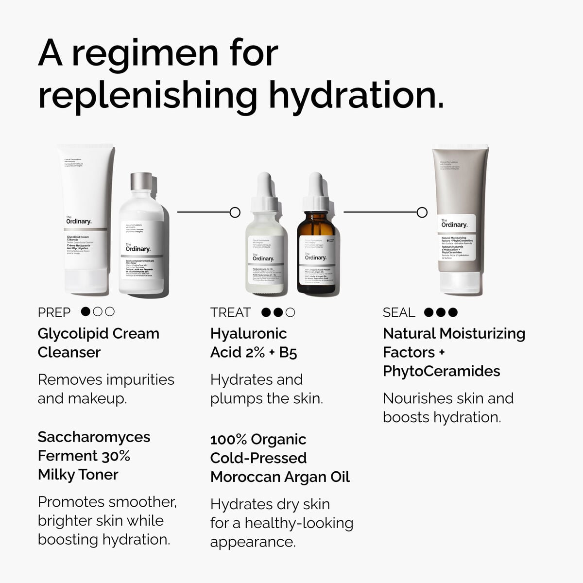 100-organic-cold-pressed-moroccan-argan-oil-e5 FY25-D41247-ORD-Web-PDP-100-Argan-Oil-1x1-EN-5.jpg