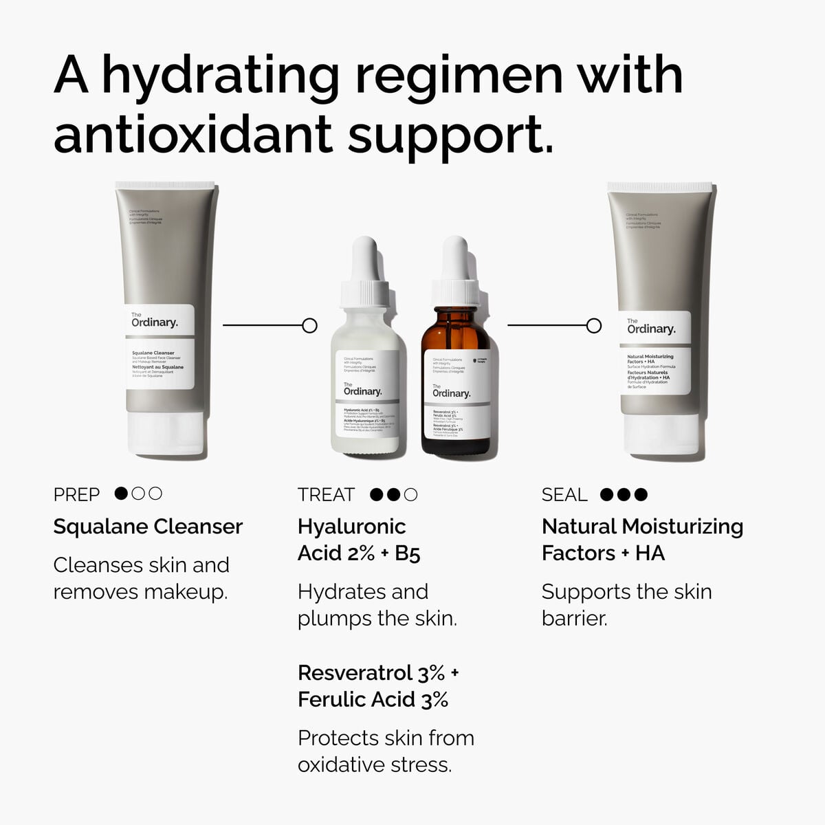 resveratrol-3-ferulic-acid-3-z4 FY25-D41247-ORD-Web-PDP-Res-3pct-Frlc-1x1-EN-5.jpg