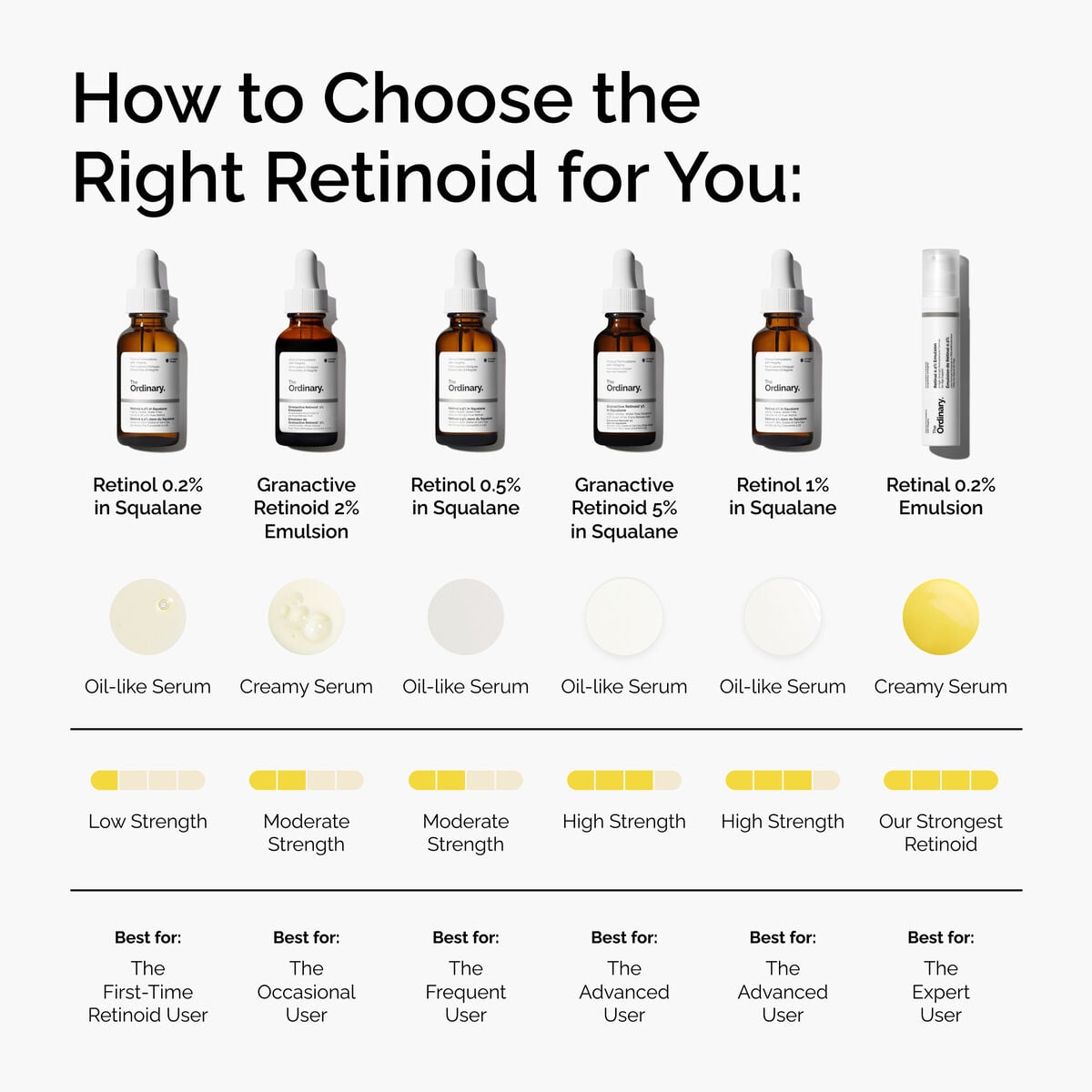 retinol-0-2-in-squalane-d3 FY25-D41247-ORD-Web-PDP-Rtnl-02pct-Sql-1x1-EN-5.jpg