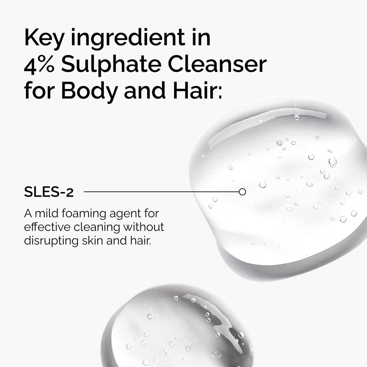 sulphate-4-cleanser-for-body-and-hair-c2 FY25-D41247-ORD-Web-PDP-Sul-Clnsr-1x1-EN-2a.jpg