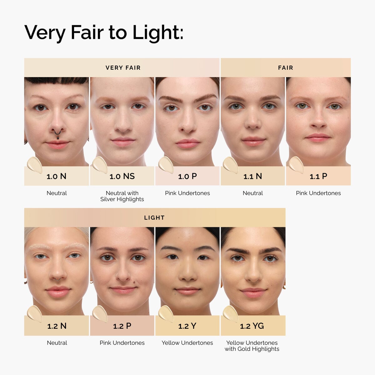serum-foundation-l0 FY26-D50946-ORD-Web-PDP-Colours-Shades-1x1-EN-Very-Fair-to-Light.jpg