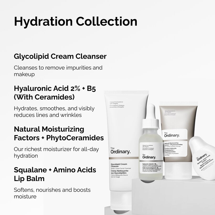 the-hydration-collection-e4 ORD-Hydration-Benefits-Graphic.jpg