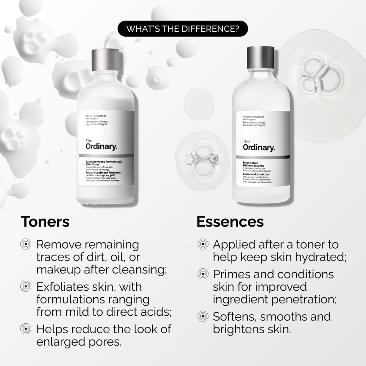 multi-active-delivery-essence-o0 ORD-MADE-Essence-vs-Toner-Infographic.jpg