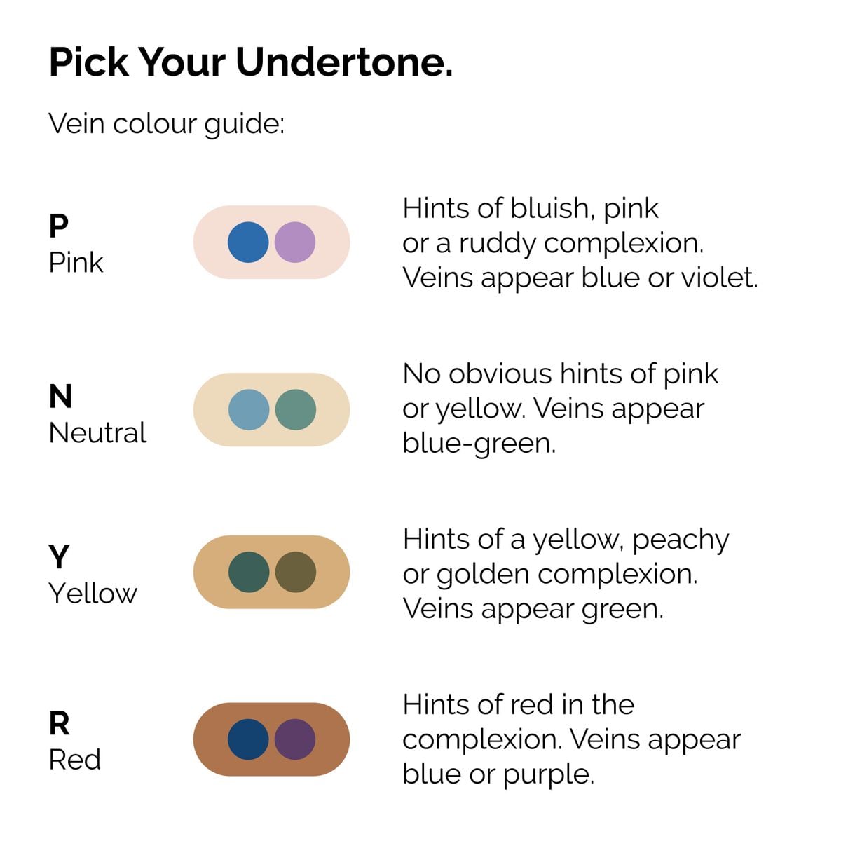 serum-foundation-l0 ORD-Web-PDP-Pick-Your-Serum-Foundation-Graphic_Frame-02.jpg