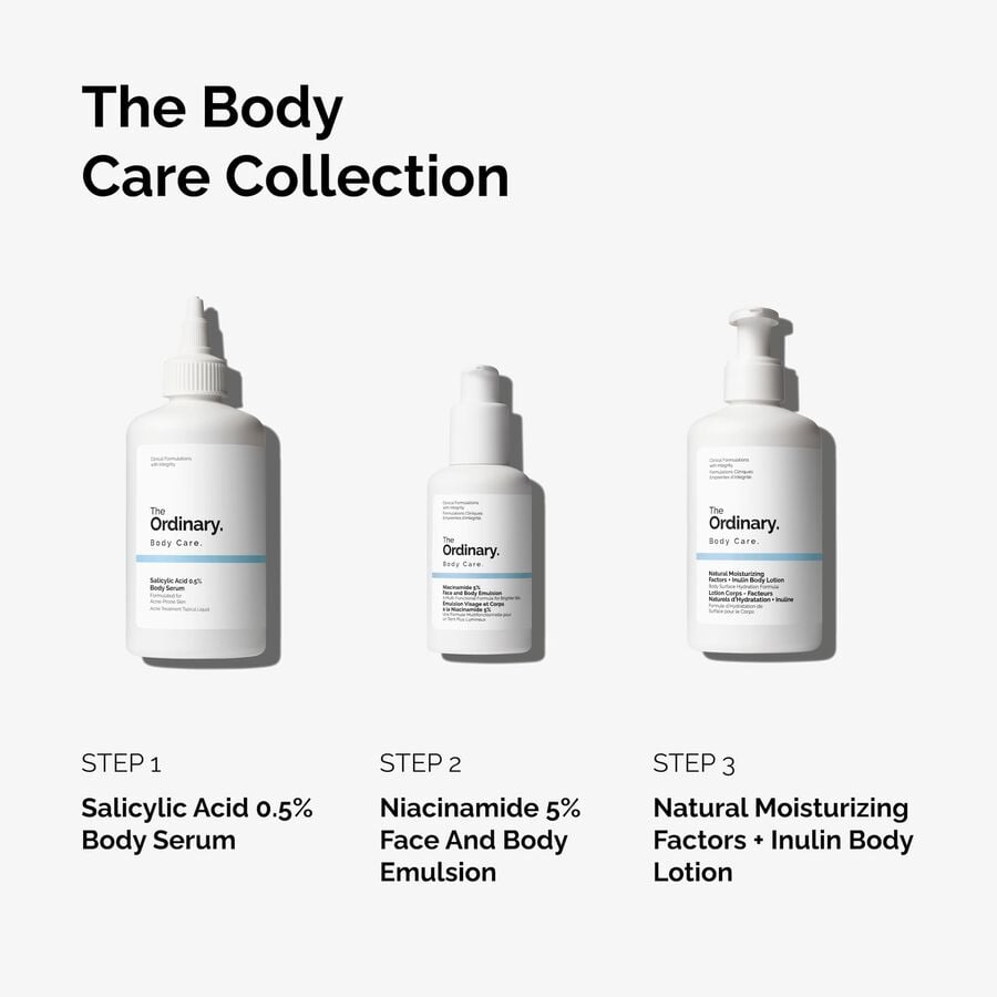 the-body-care-collection-p5 ord-body-care-collection-order-of-application-graphic.jpg