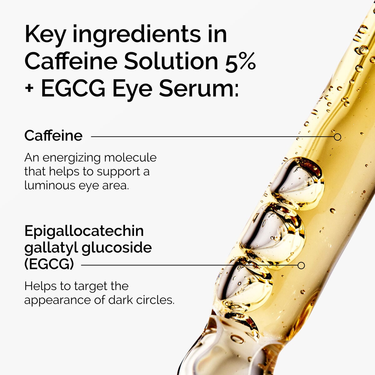caffeine-solution-5-egcg-eye-serum-w5 ord-caffeine-5pct-egcg-eye-serum-key-ingredients-updated-graphic.jpg