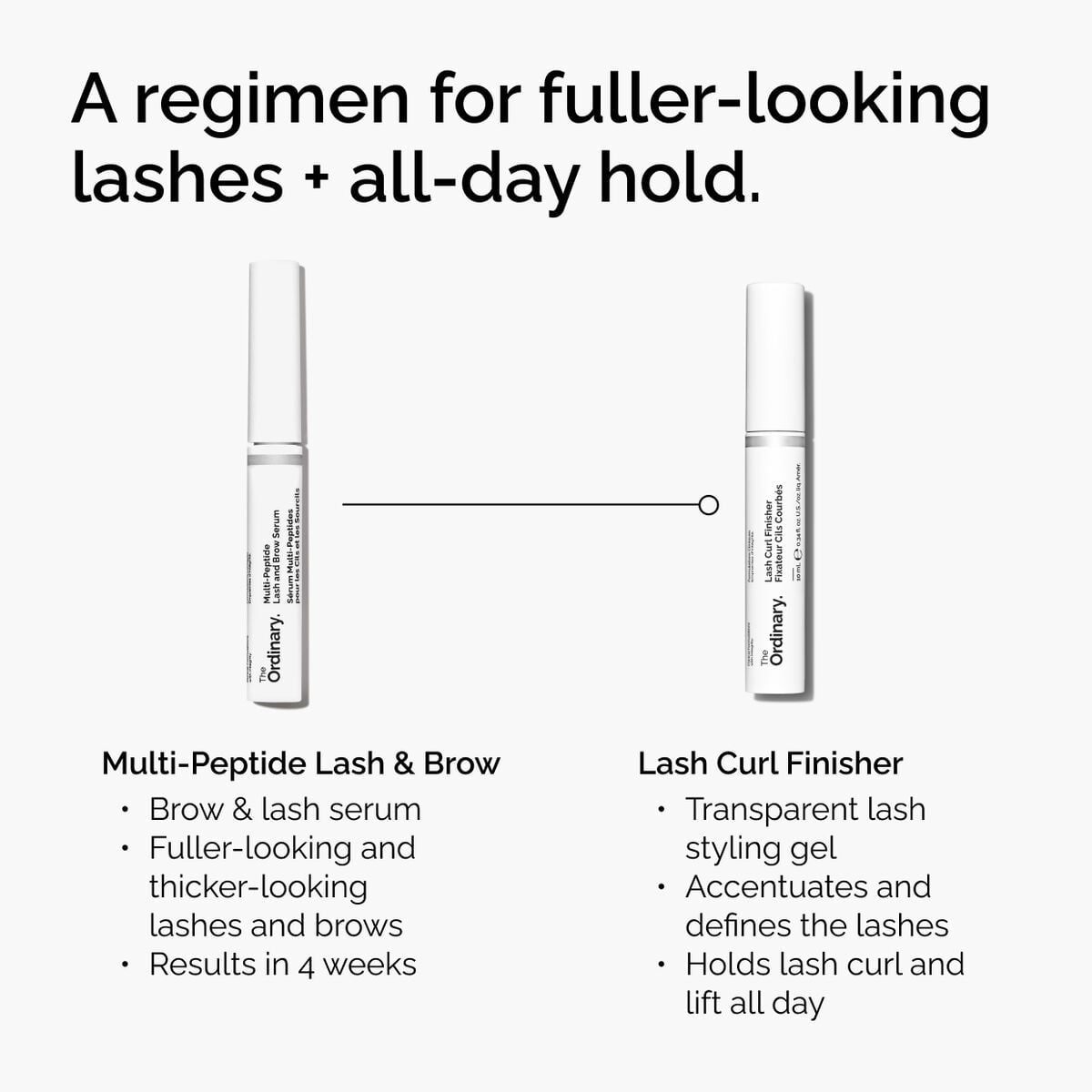 lash-curl-finisher-j6 ord-lash-curl-finisher-regimen-graphic.jpg