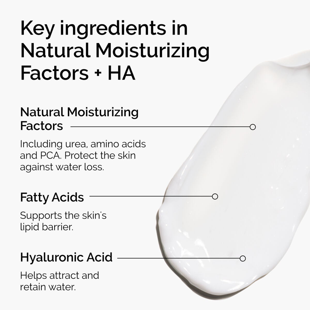 natural-moisturizing-factors-ha-f7 ord-natural-moisturizing-factors-ha-ingredients-graphic.jpg