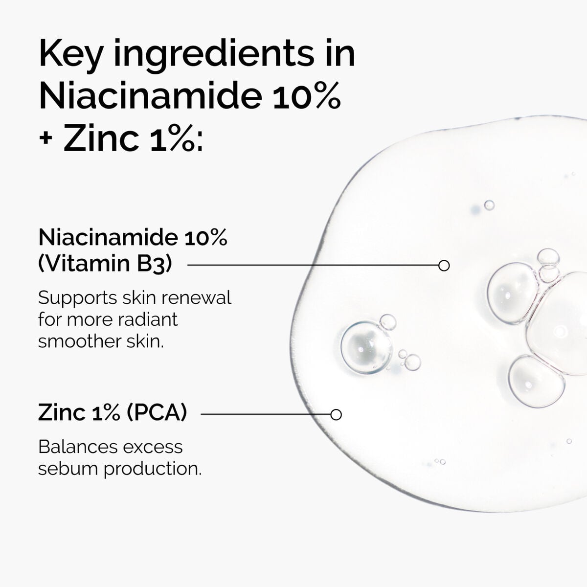 niacinamide-10-zinc-1-f7 ord-niacinamide-zinc-blemish-ingredients-graphic.jpg