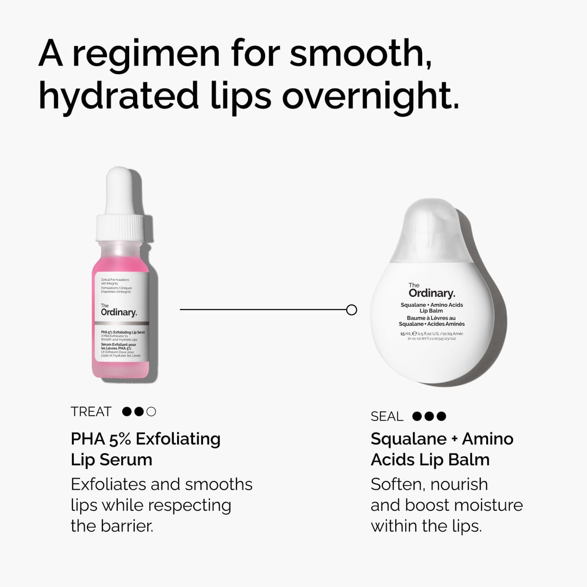 pha-5-exfoliating-lip-serum-q9 ord-pha-5pct-lip-exfoliating-serum-regimen-graphic.jpg