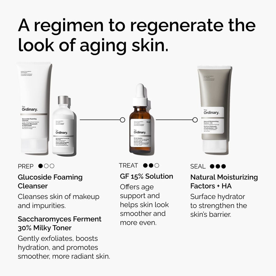 the-refine-and-regenerate-collection-r4 ord-refine-regenerate-collection-regimen-graphic.jpg