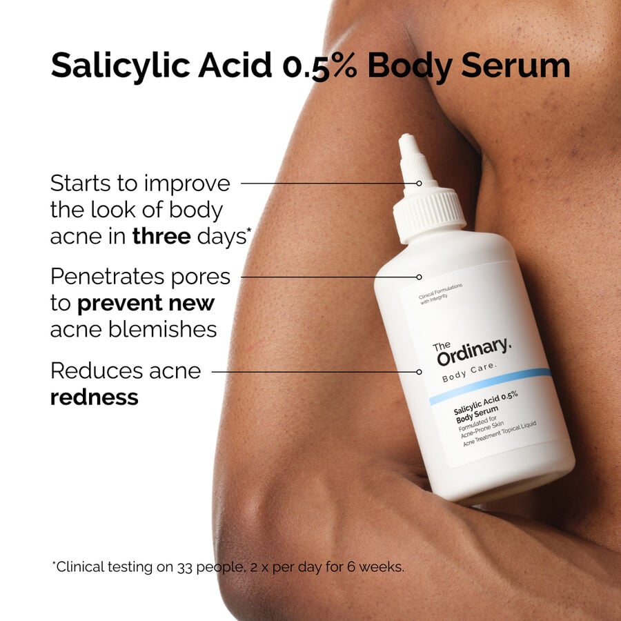 the-body-care-collection-p5 ord-salicylic-05-body-serum-otc-benefits-infographic.jpg